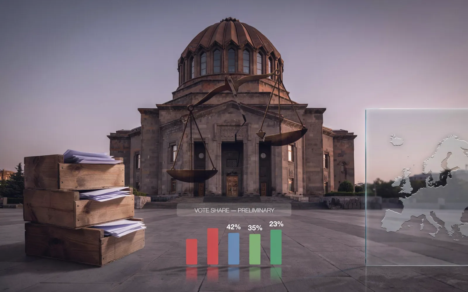 Armenias June 7 Parliamentary Election: Results, Controversies, and European Reactions